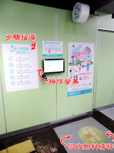 zero zero 城市環保店,親子環保,回收分類，資源回收,家電回收,資源回收,環保教育,回收地圖,妳好你好生活誌