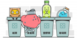 回收百問，垃圾分類，環保教育，環保知識，資源回收，紙容器回收，封面故事